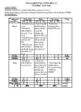Giáo án Tiết 10 Kiểm tra 1 tiết (hóa 9) năm học 2015 - 2016